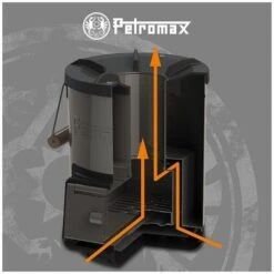 Petromax Poêle à Fusée RF33 -Pêche Séries Boutique petromax poele a fusee rf33 2